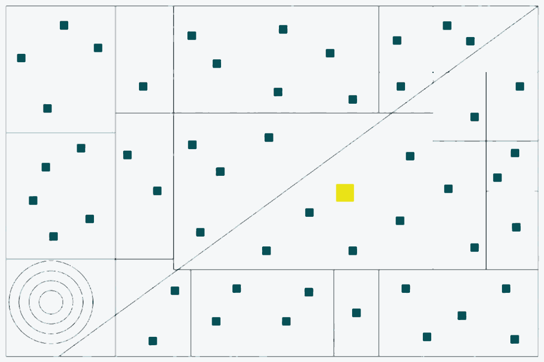Abstract diagram: an irregular grid scattered with small squares in an uneven distribution, with a single yellow square marking one result.